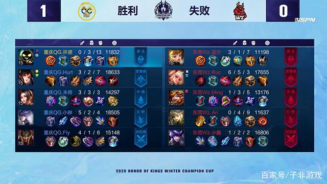 理类似问题 理类似问题