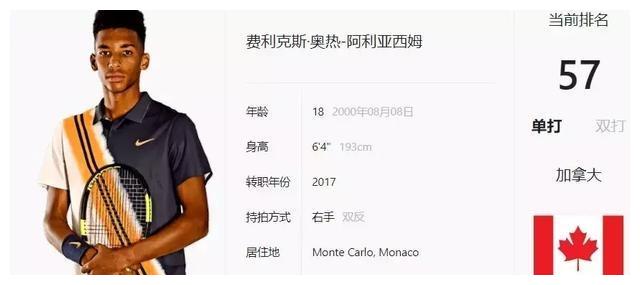 一名潜力巨 一名潜力巨